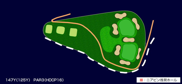147Y(125Y) PAR3(HDCP16)ニアピン推奨ホール