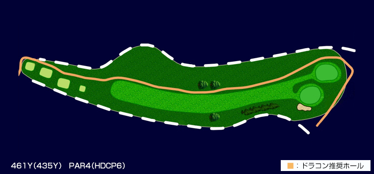 461Y(435Y) PAR4(HDCP6)ドラコン推奨ホール