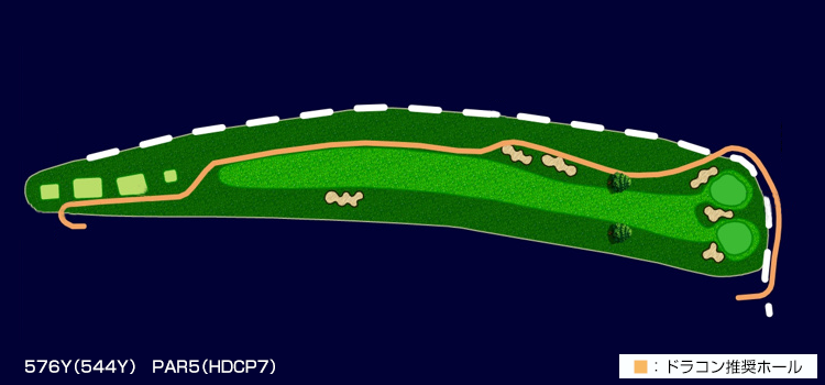 576Y(544Y) PAR5(HDCP7)ドラコン推奨ホール